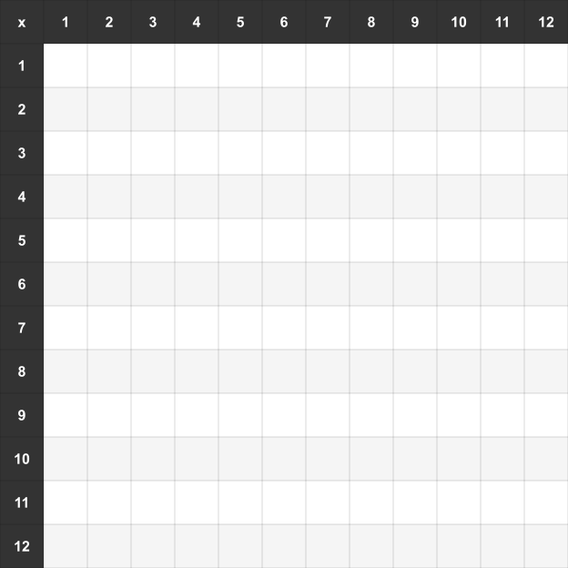 Blank Multiplication Chart 1-12 — Mono theme