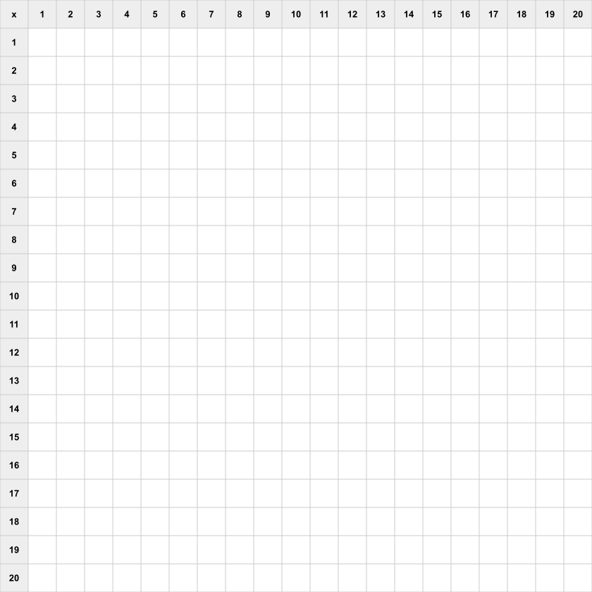 Blank Multiplication Chart 1-20 — Ink Saver theme