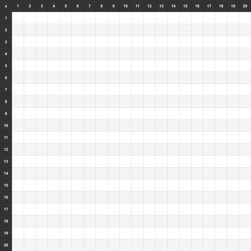 Blank Multiplication Chart 1-20 — Mono theme