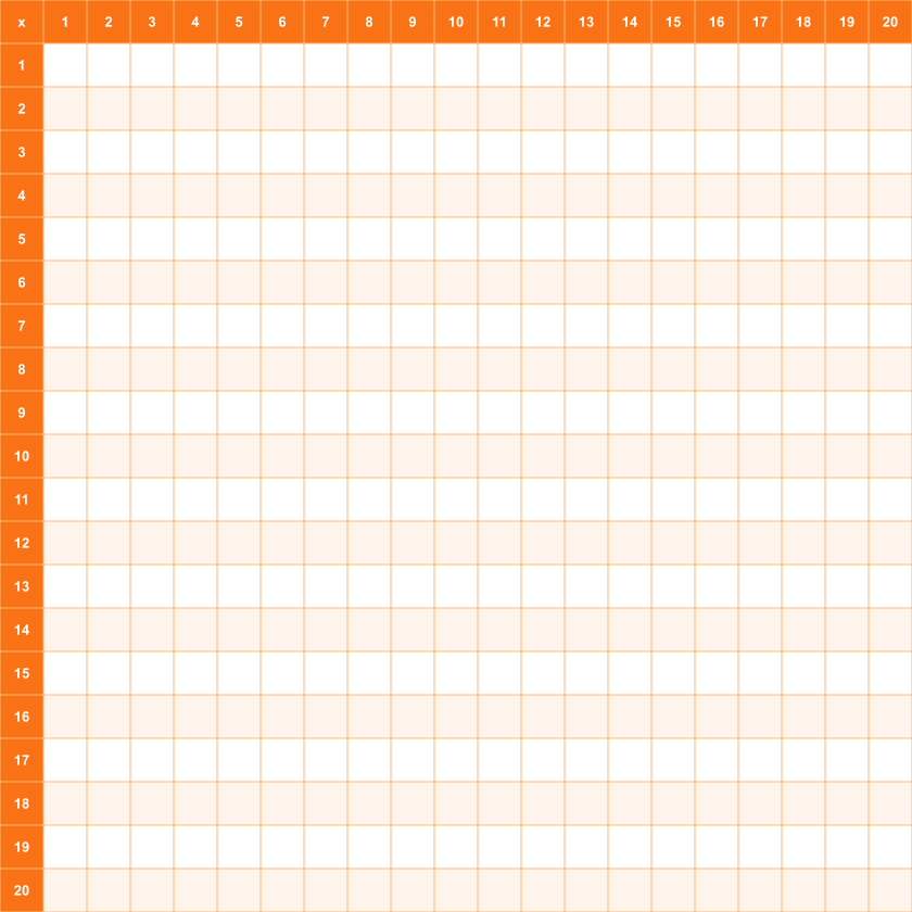 Blank Multiplication Chart 1-20 — Warm theme
