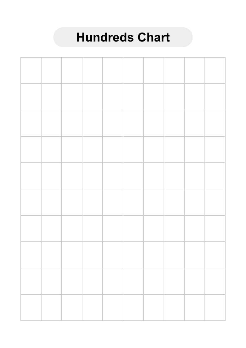 Hundreds Chart 1-100 — Blank Ink Saver