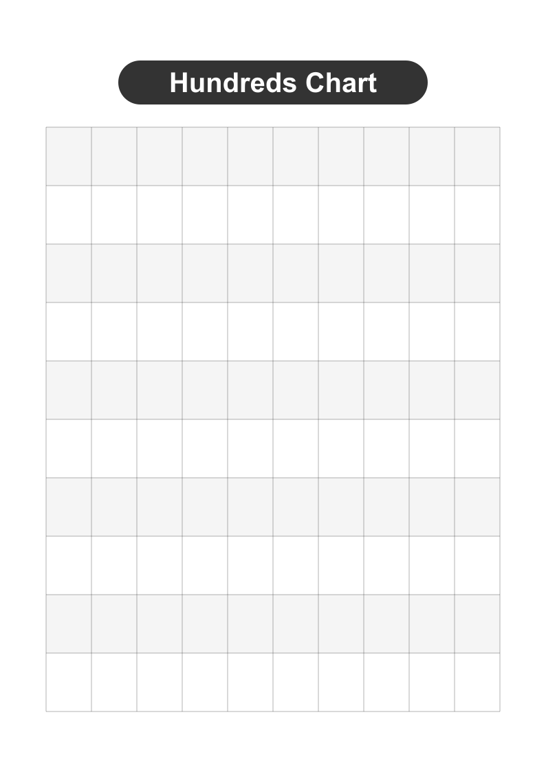Hundreds Chart 1-100 — Blank Mono