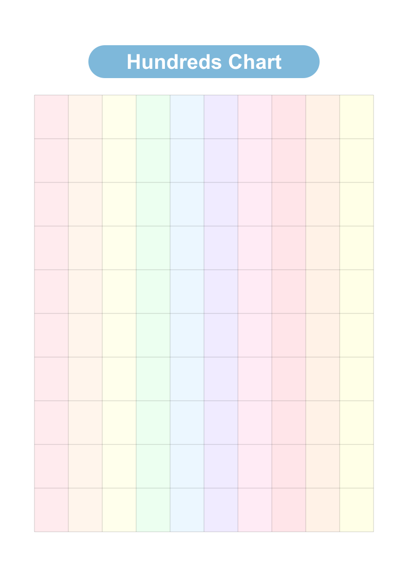 Hundreds Chart 1-100 — Blank Pastel