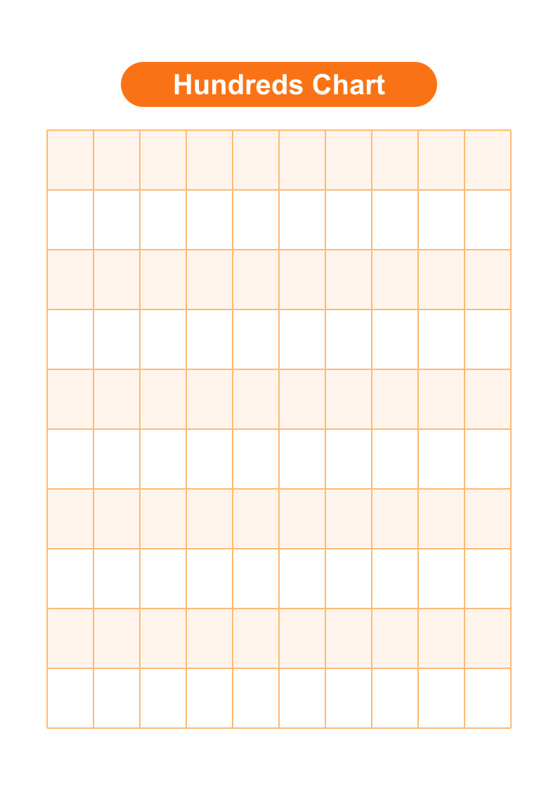 Hundreds Chart 1-100 — Blank Warm